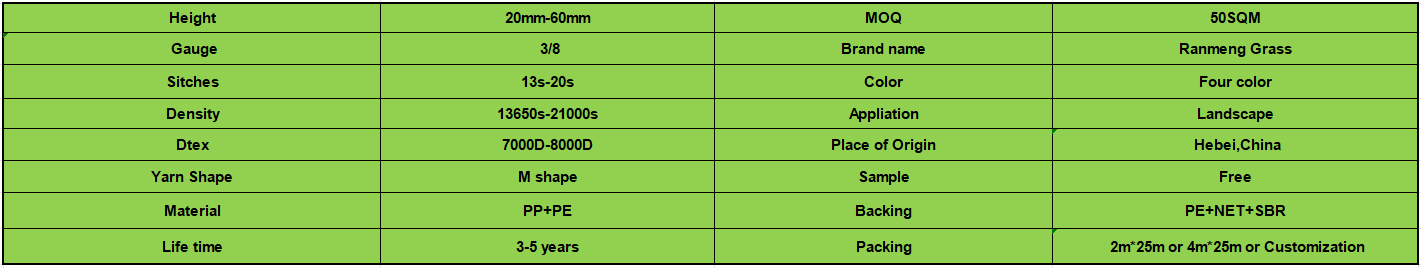 Landscape grass data(1).png